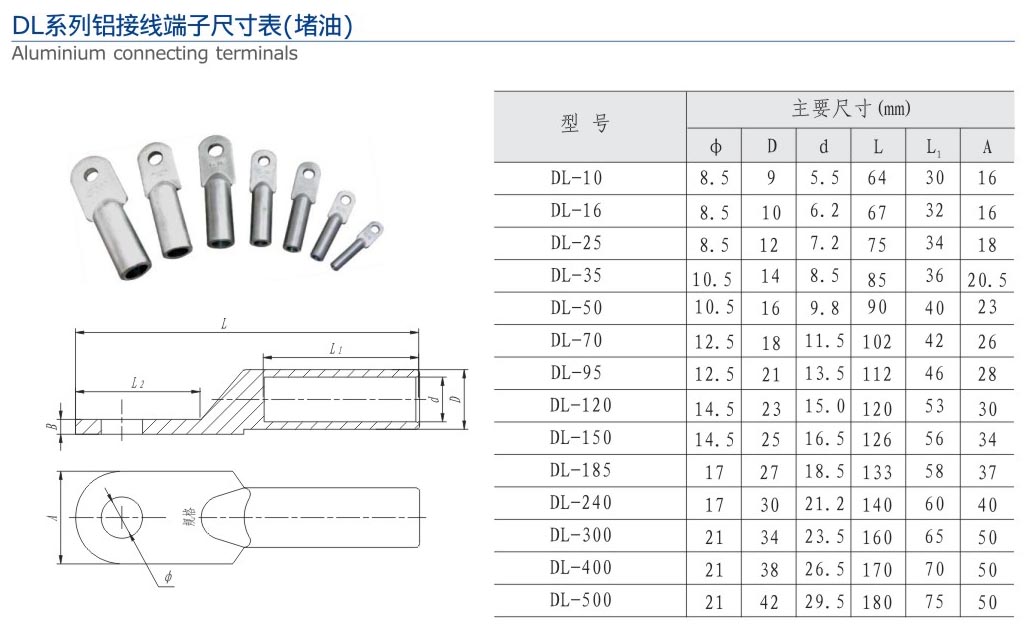 11-2 DL系列铝接线端子尺寸表（堵油）.jpg