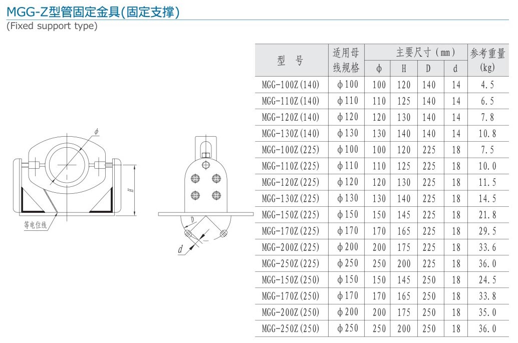 29-2无缩略 MGG-Z型管固定金具（固定支撑）.jpg