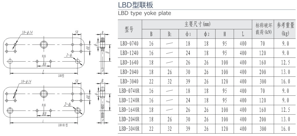 30-2 无缩略 LBD型联板-223.gif